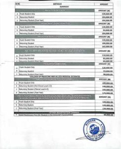 FUD School Fees 